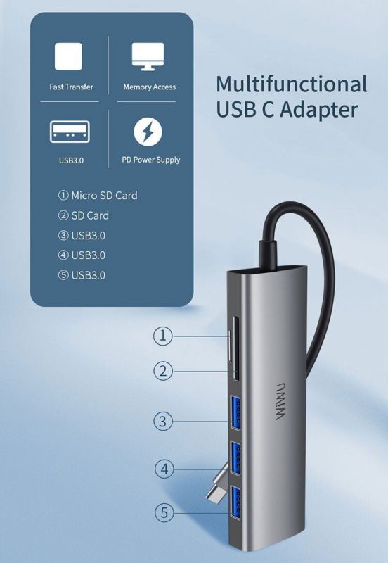 Хаб WIWU Alpha 5 in 1 - 532ST (USB3.0*3+SD+TF) - Gray