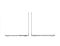 MacBook Pro 16” M2 Max 12CPU/38GPU/64GB/1TB Silver (Z1770019H/Z177001CS)